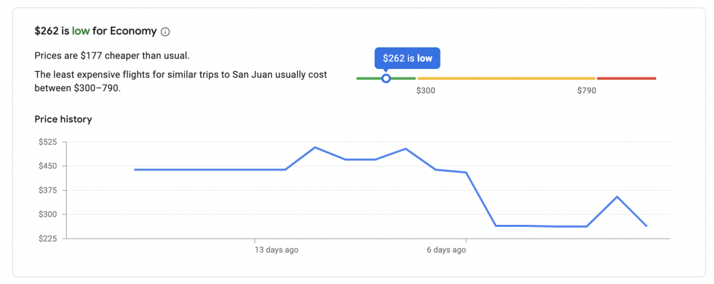 Google flights cheap price graph