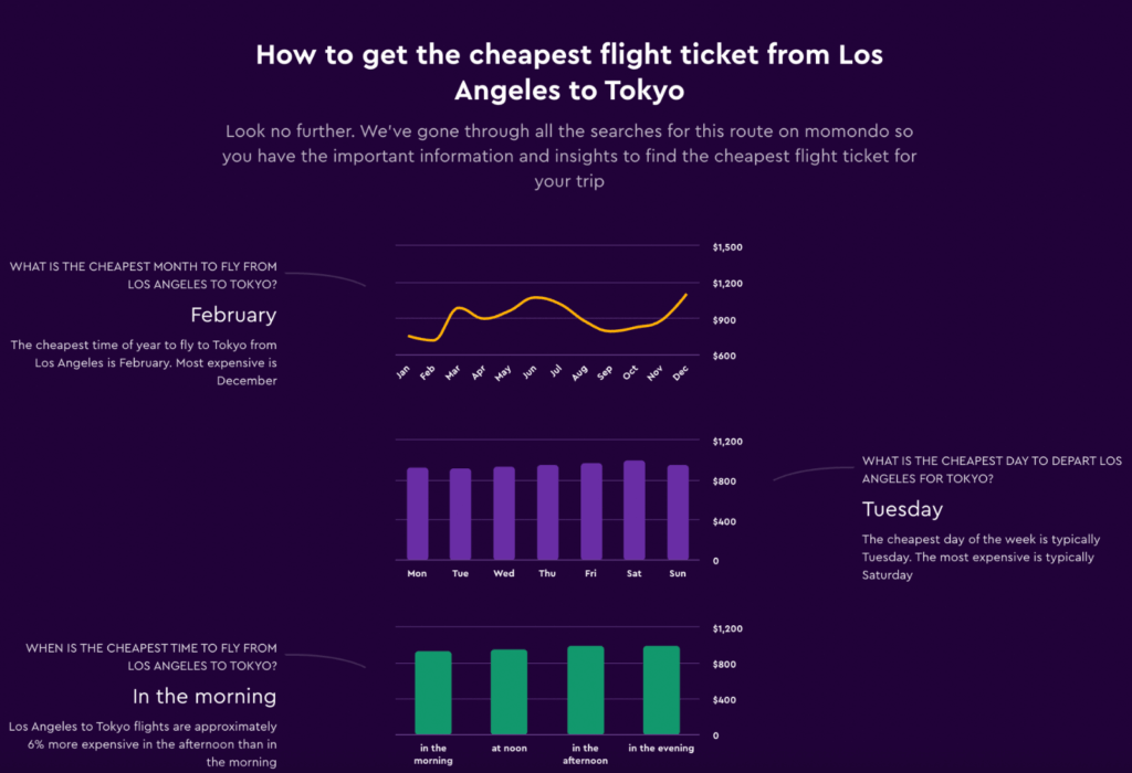 The Best Flight Search Engine for Finding Deals